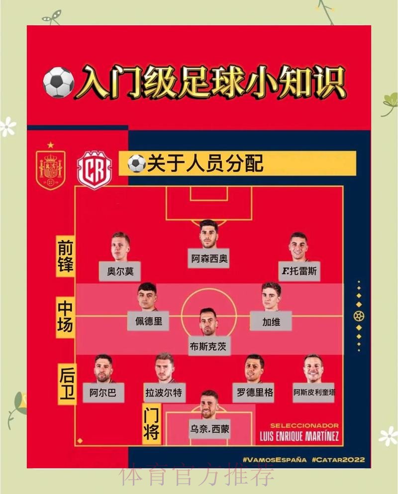 世界杯比分网页技巧全方位解读 世界杯比分网页技巧全方位解读