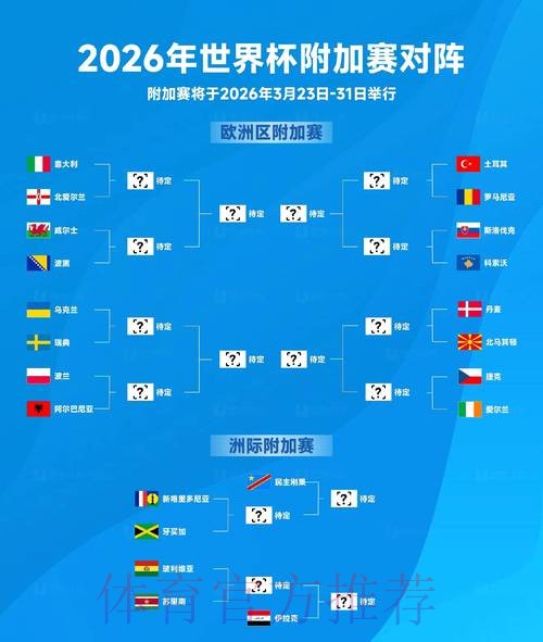 2026年世界杯在线直播全方位指南 2026年世界杯在线直播全方位指南