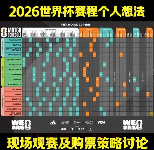 2026世界杯赛前全景解析:滚球投注策略与热点前瞻 2026世界杯赛前全景解析:滚球投注策略与热点前瞻