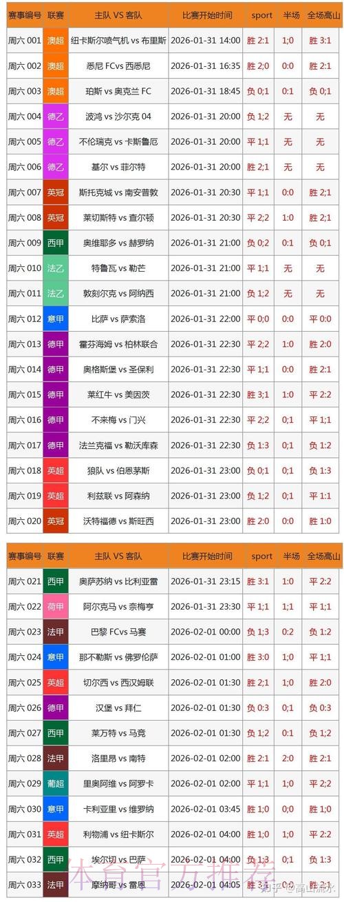 如何选择最靠谱的世界杯博彩平台 如何选择最靠谱的世界杯博彩平台