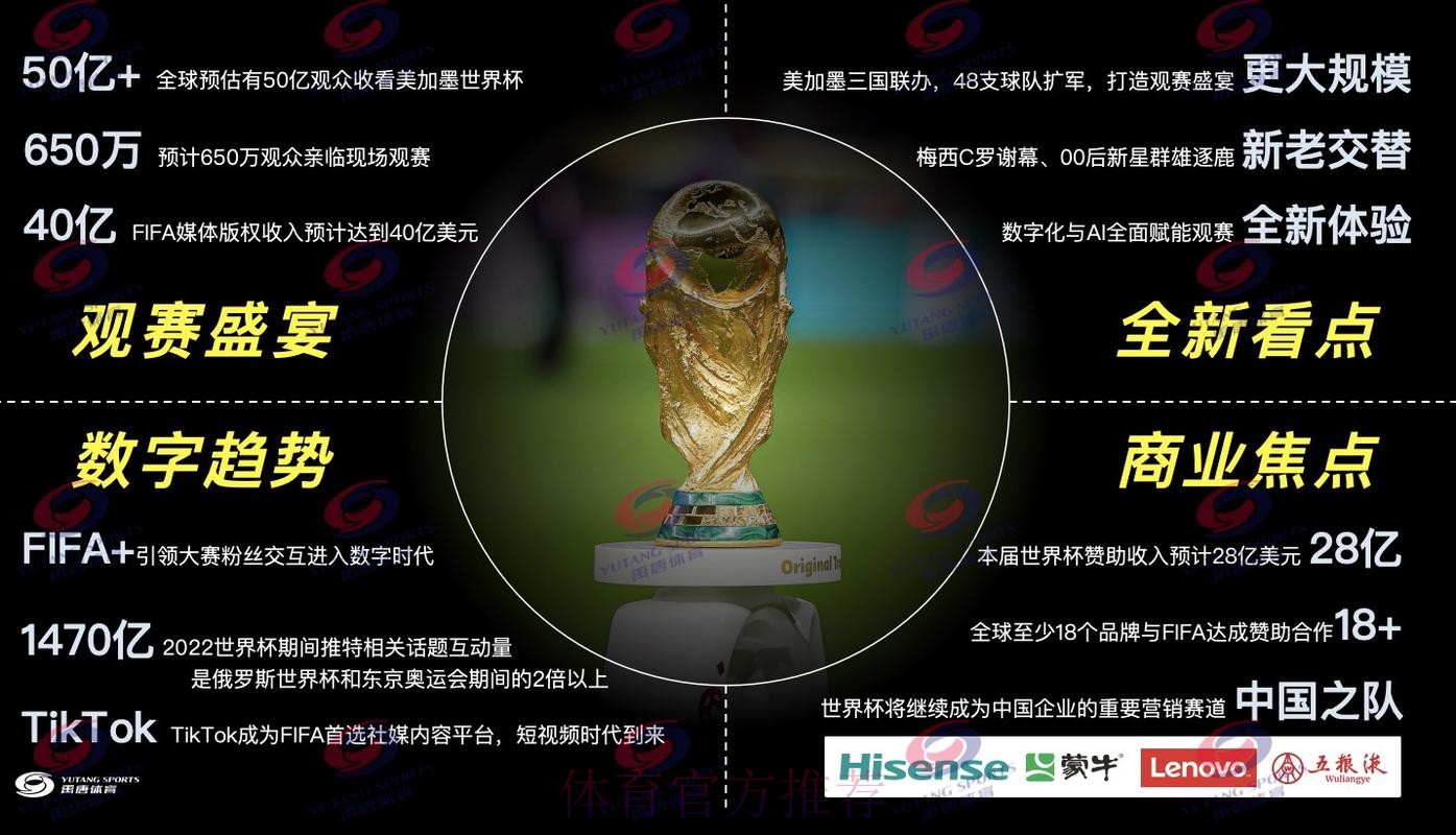 世界杯直播全景解读:入口地址与要点分析一览 世界杯直播全景解读:入口地址与要点分析一览