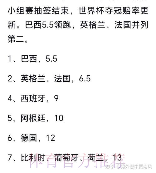 深入解读世界杯预测排行榜 深入解读世界杯预测排行榜