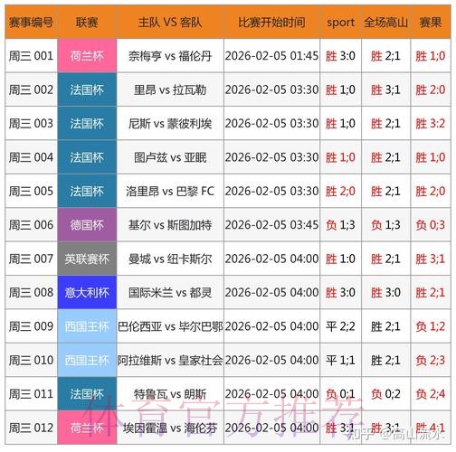 最新世界杯滚球下载地址精选